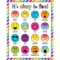 Brights 4Ever It's Okay to Feel Chart