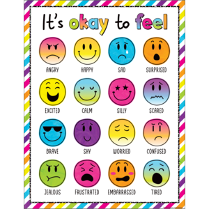 Brights 4Ever It's Okay to Feel Chart