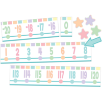 Pastel Pop Number Line (-20-+120) Bulletin Board