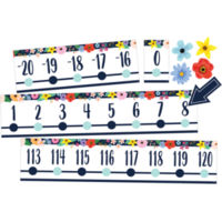 Wildflowers Number Line Bulletin Board