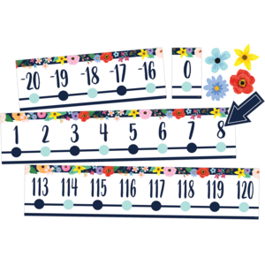 Wildflowers Number Line Bulletin Board