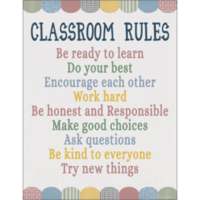 Classroom Cottage Classroom Rules Chart