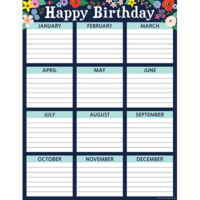 Wildflowers Happy Birthday Chart