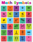 Colorful Math Symbols Chart