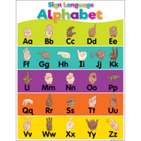 Colorful Sign Language Chart