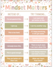 Terrazzo Tones Mindset Matters Chart