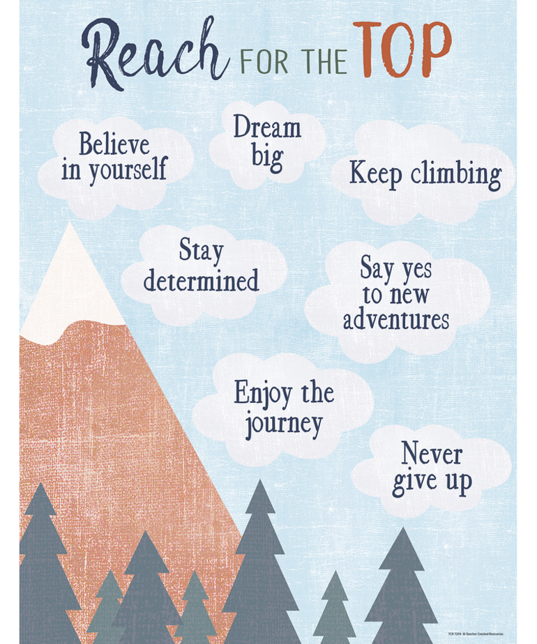 Moving Mountains Reach for the Top Chart