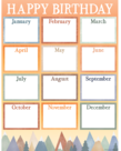 Moving Mountains Happy Birthday Chart