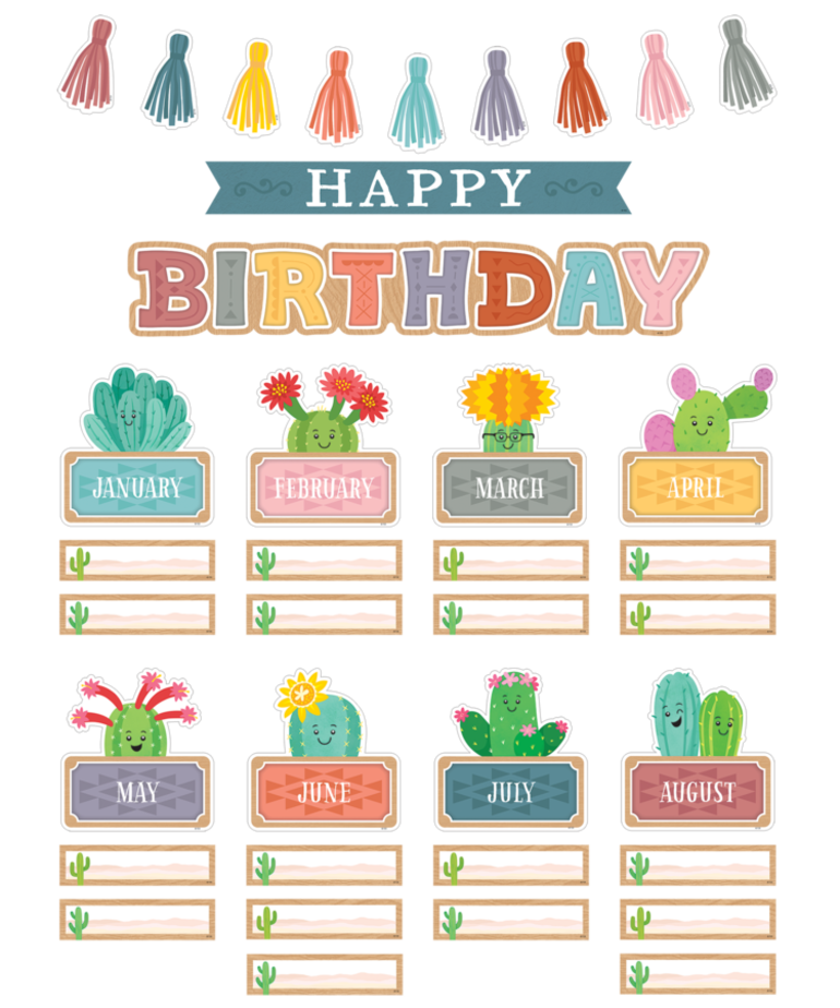 Happy Cactus Crew Happy Birthday Mini Bulletin Board