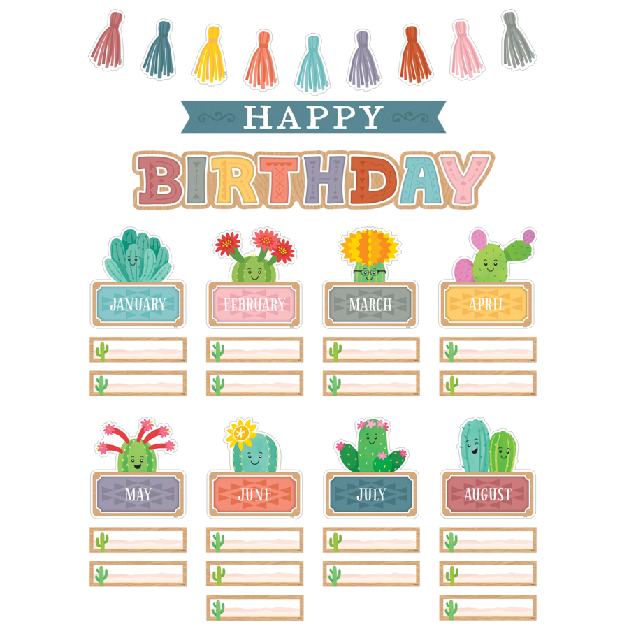 Happy Cactus Crew Happy Birthday Mini Bulletin Board