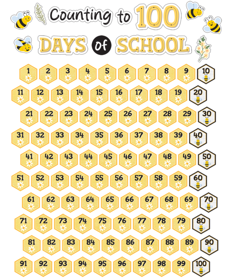 Buzzing Bees Counting to 100 Days Mini Bulletin Board