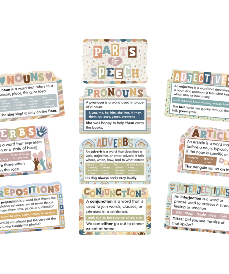 Everyone is Welcome Parts of Speech Bulletin Board