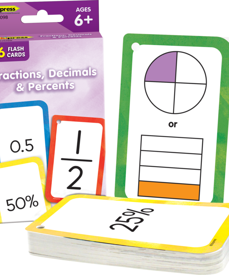 Fractions. Decimals and Percents Flash Cards