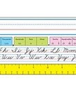 Traditional Cursive for Grades 3-5 Desk Reference Nameplates