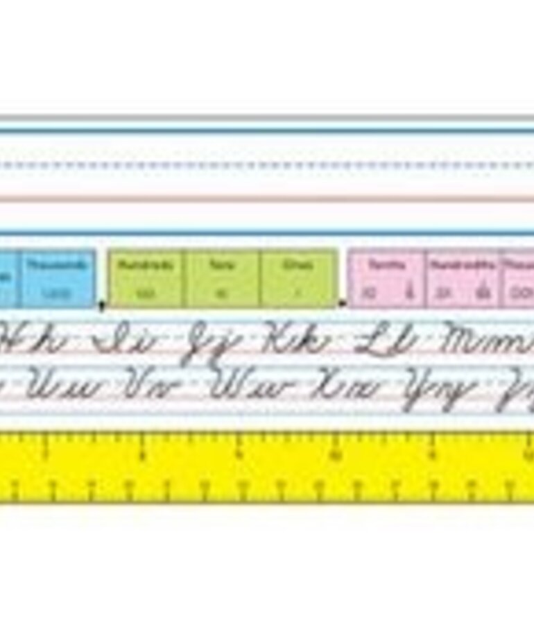 Traditional Cursive for Grades 3-5 Desk Reference Nameplates