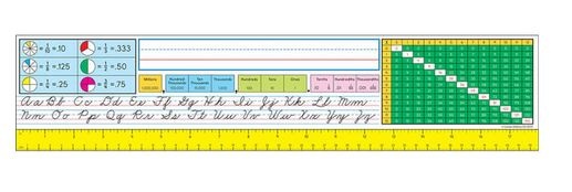 Traditional Cursive for Grades 3-5 Desk Reference Nameplates