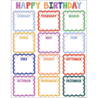 Color Crush Happy Birthday Chart