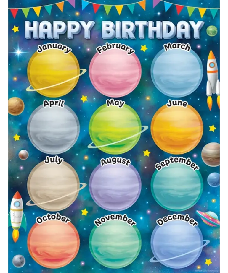 Outer Space Crew Happy Birthday Chart