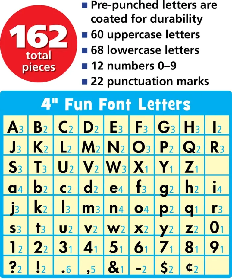 Composition 4" Fun Font Letters