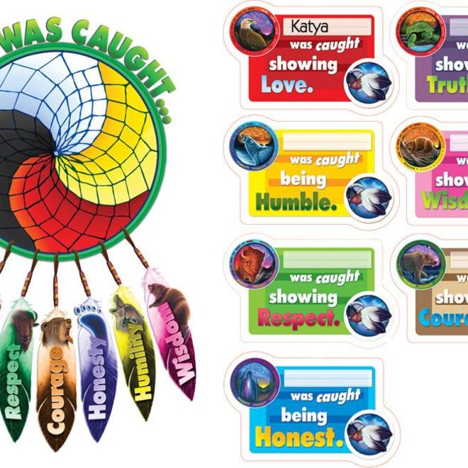 Seven Teaching Bulletin Board Set Inspiring Young Minds to Learn