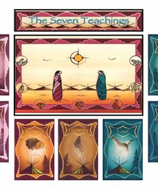 Seven Teaching Bulletin Board set