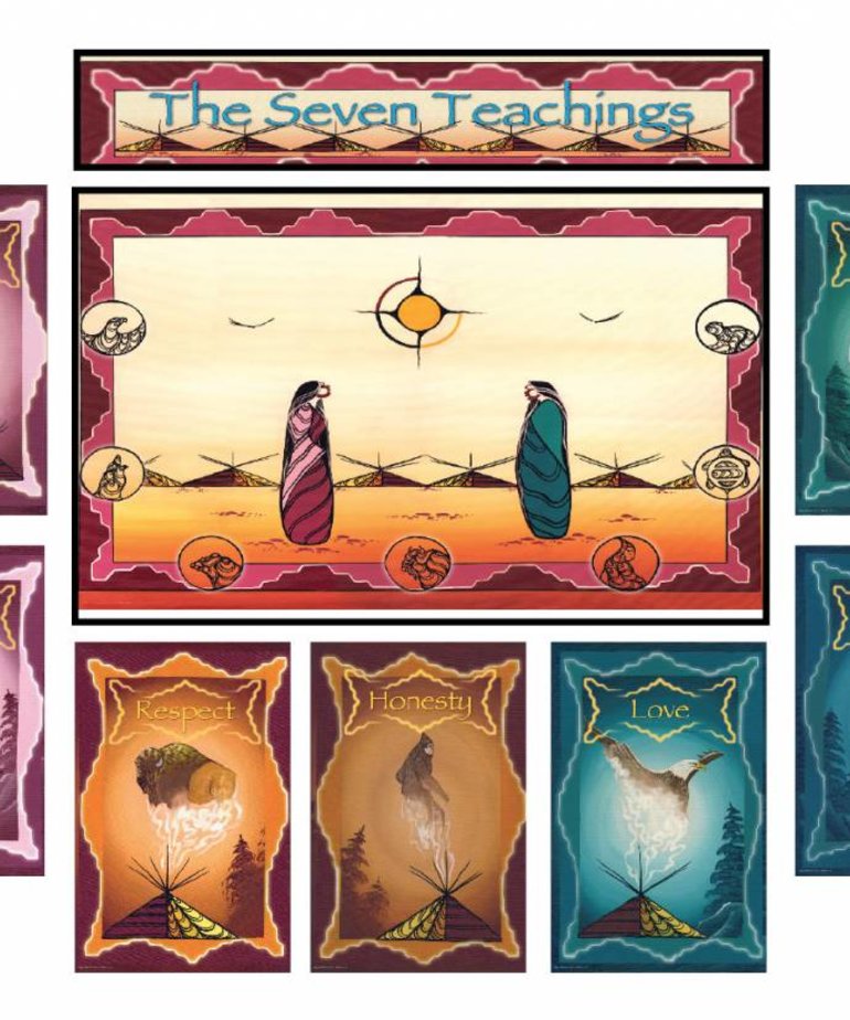 Seven Teaching Bulletin Board set