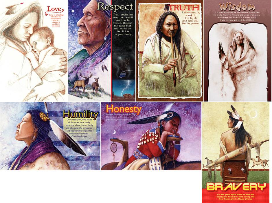 Seven Teachings poster set