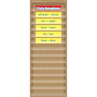 Burlap 14 Pocket Chart