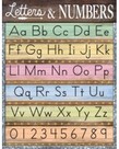 Teacher Created Resources Letters & Numbers Chart