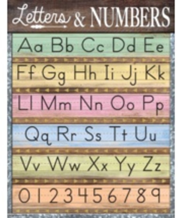 Teacher Created Resources Letters & Numbers Chart