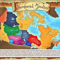 Numbered Treaties-Poster