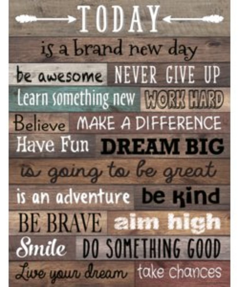 Teacher Created Resources Home Sweet Classroom Today Chart