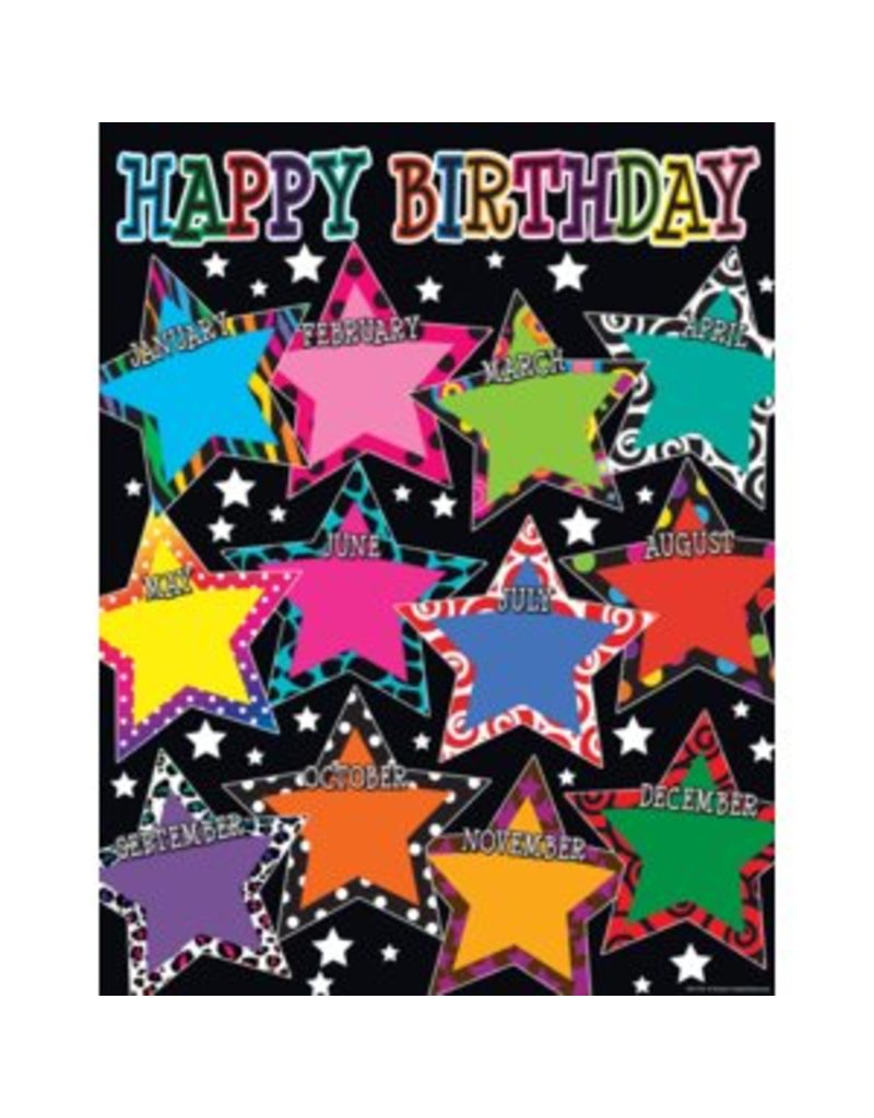 Fancy Stars Happy Birthday Chart - Inspiring Young Minds to Learn