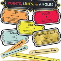 Points,Lines And Angles Mini Bulletin Board Set