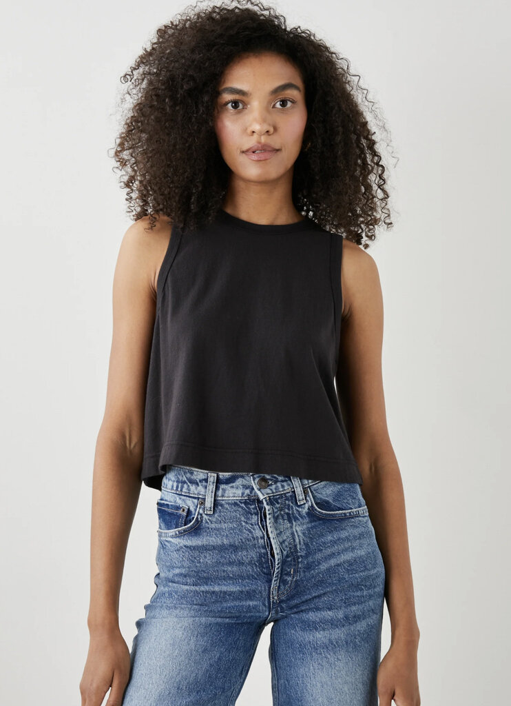 Rails Boxy Tank