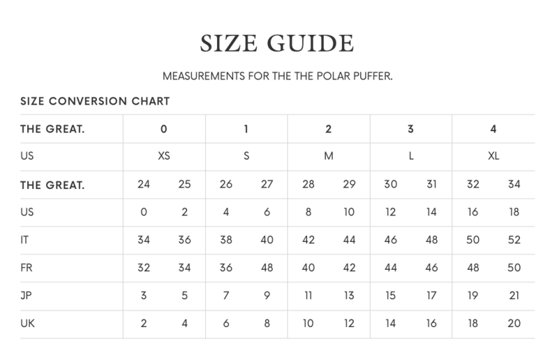 The Great The Polar Puffer