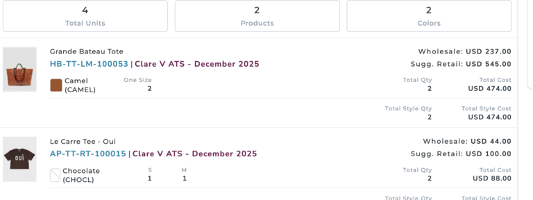 Kerri Rosenthal Sienna Ker-isle Cardigan