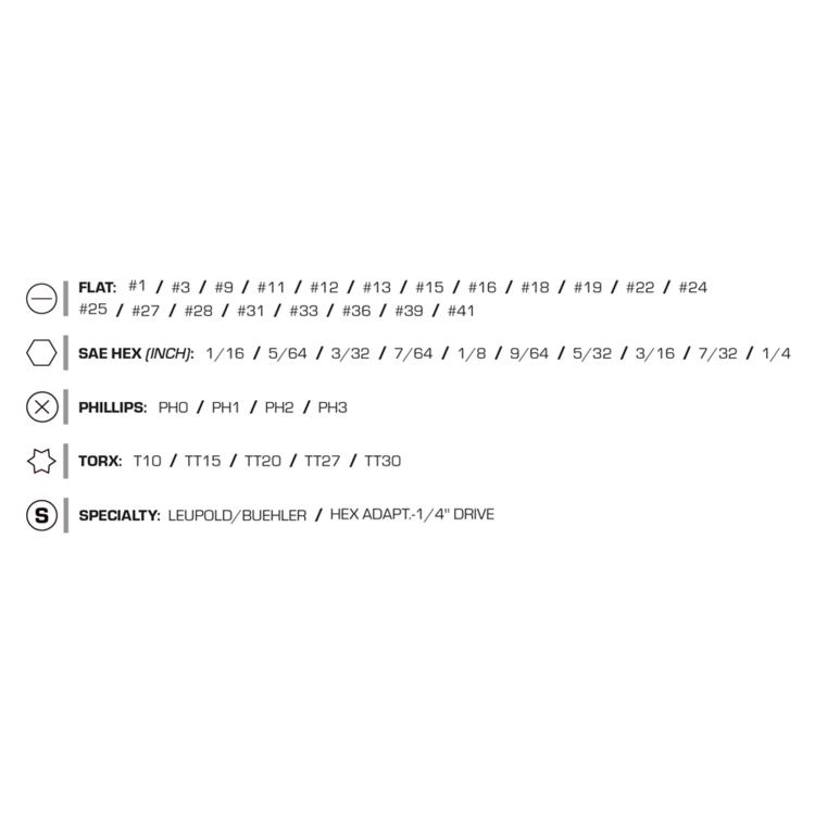 WHEELER WHEELER 43 PCS GUNSMITHING SCREWDRIVER KIT