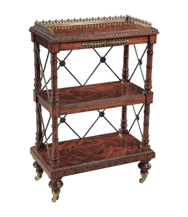 Maitland-Smith Regency George IV Bookcase
