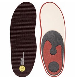 Sidas Winter Custom Pro Mesh Insoles