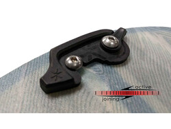 Karakoram Karakoram Tip-Lock