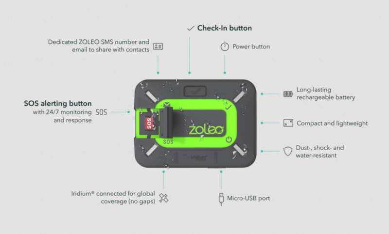 Zoleo Zoleo Global Satellite Communicator