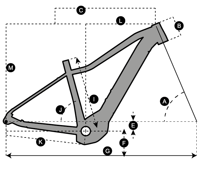 scott axis eride 10 lady