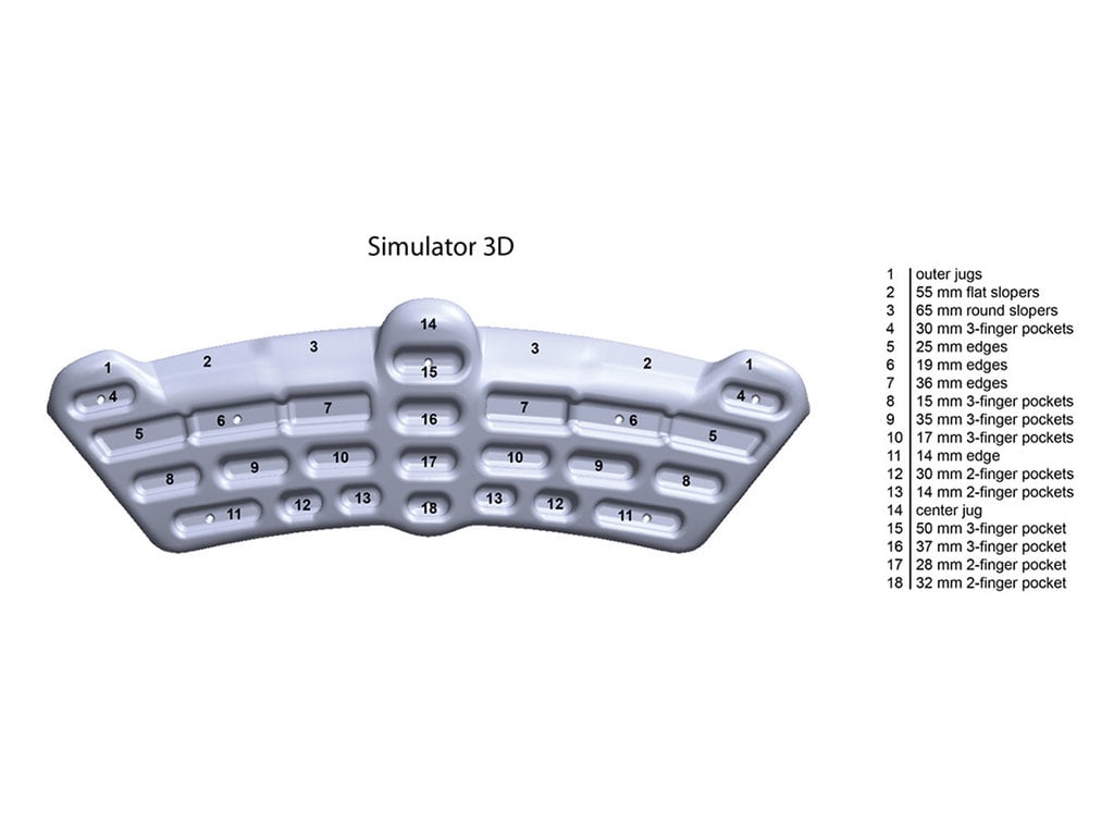 Metolius Metolius Simulator 3D Training Board