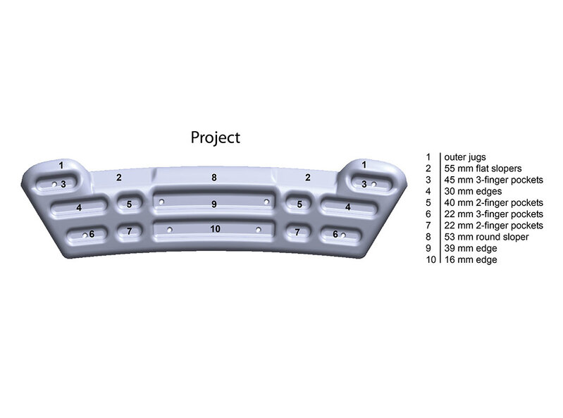 Metolius Metolius Project Training Board