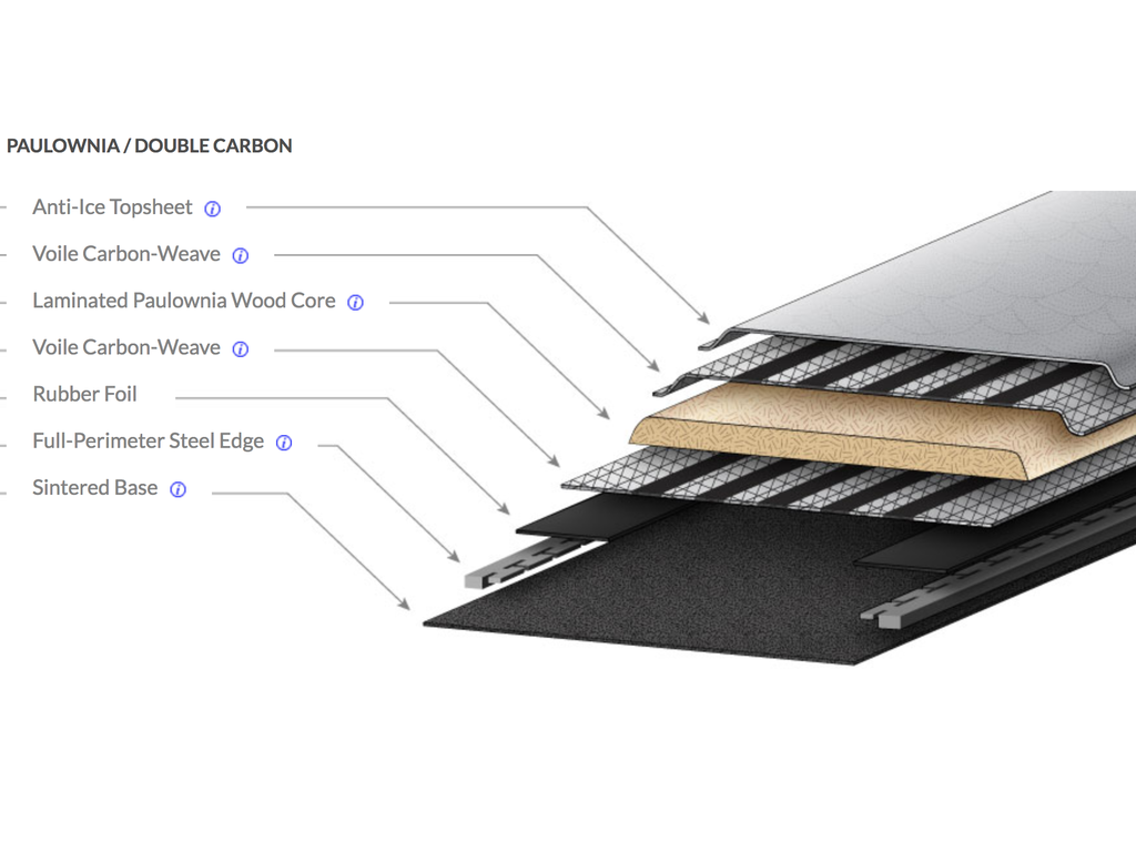 Voile Voile Hyper V-Tail Splitboard