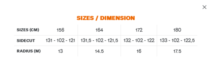 Blizzard 2021 Blizzard W's Sheeva 10 Skis - 180cm
