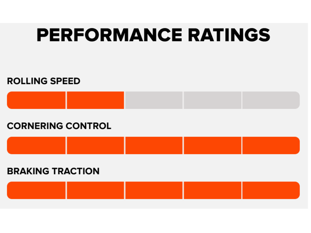 maxxis tyres bike price