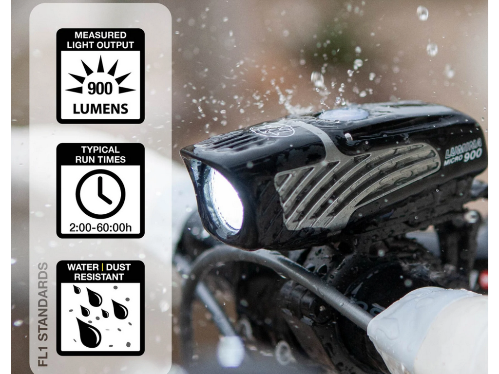 Niterider Lumina 1000 Boost Headlight Replacement NiteRider Lumina