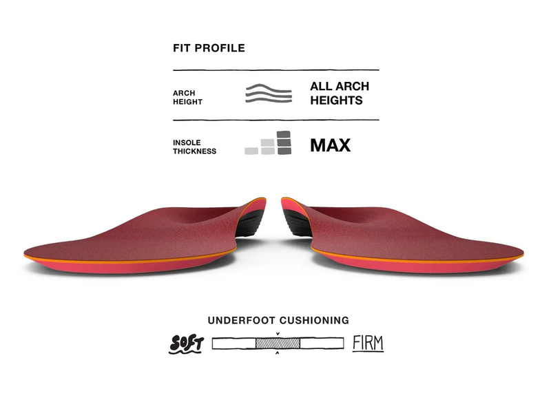 Superfeet Superfeet Winter Support Footbeds